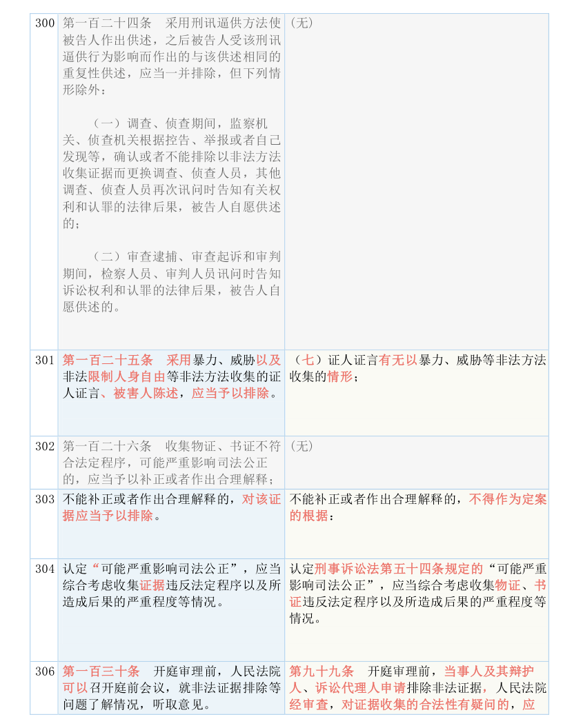 虚妄:管家一肖100%准确,请全面释义、解释与落实